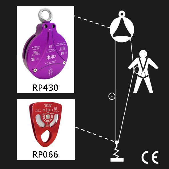 ISC ALF Climb Assist Pulley- 2 Way Auto Locking