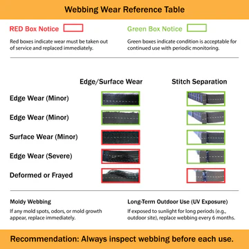 Streak Racer Full Body Harness – Leap of Faith Style for Zipline & Adventure Use